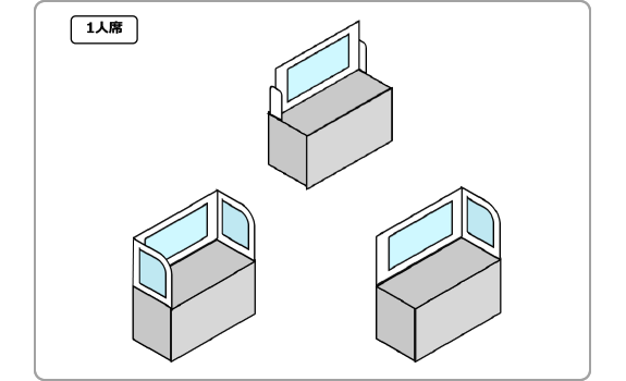 画像：パーテーション設置イメージ　1人席