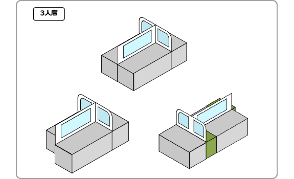 画像：パーテーション設置イメージ　3人席