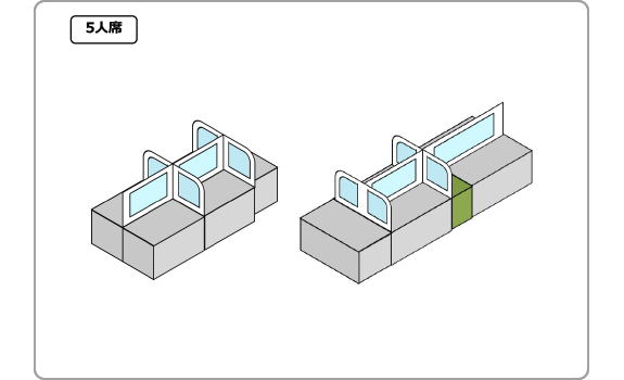 画像：パーテーション設置イメージ　5人席