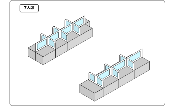 画像：パーテーション設置イメージ　7人席