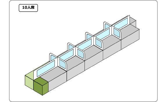 画像：パーテーション設置イメージ　10人席