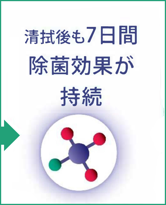 イラスト：環境表面に残った除菌剤は7日間除菌効果が持続。のイメージ